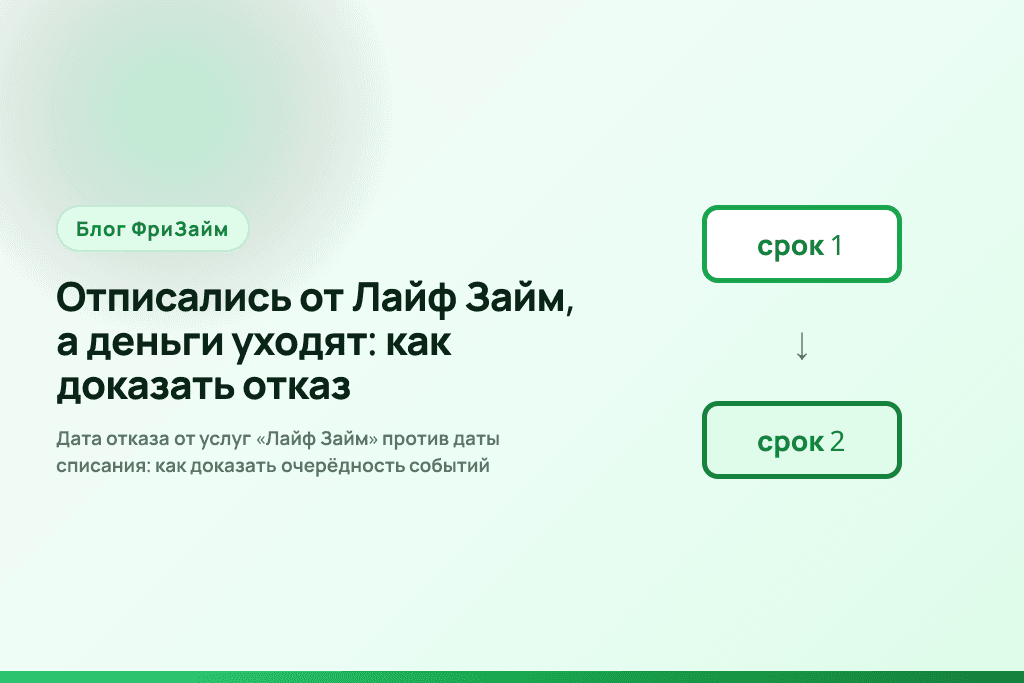 Дата отказа от услуг «Лайф Займ» против даты списания: как доказать очерёдность событий
