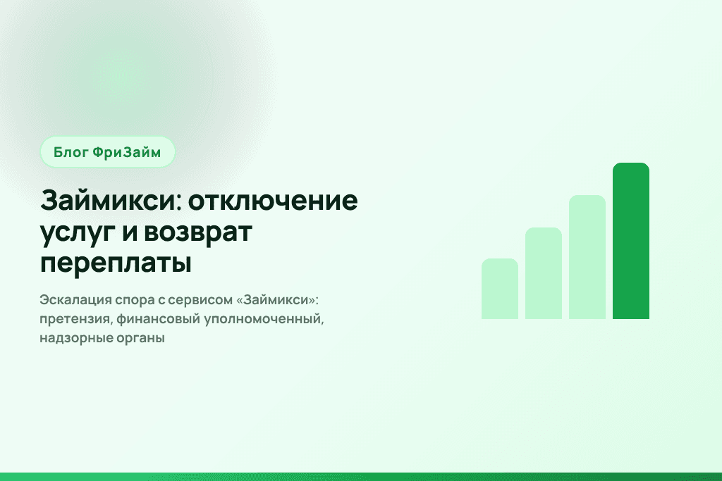 Эскалация спора с сервисом «Займикси»: претензия, финансовый уполномоченный, надзорные органы